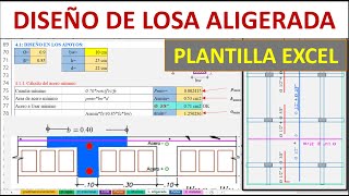 Análisis Y Diseño De Losa Aligerada Undireccional Plantilla Excel