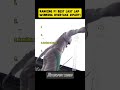 Ranking 4 INSANE F1 Last Lap Winning Overtakes! #Formula1 #F1Highlights #ayrtonsenna #LewisHamilton