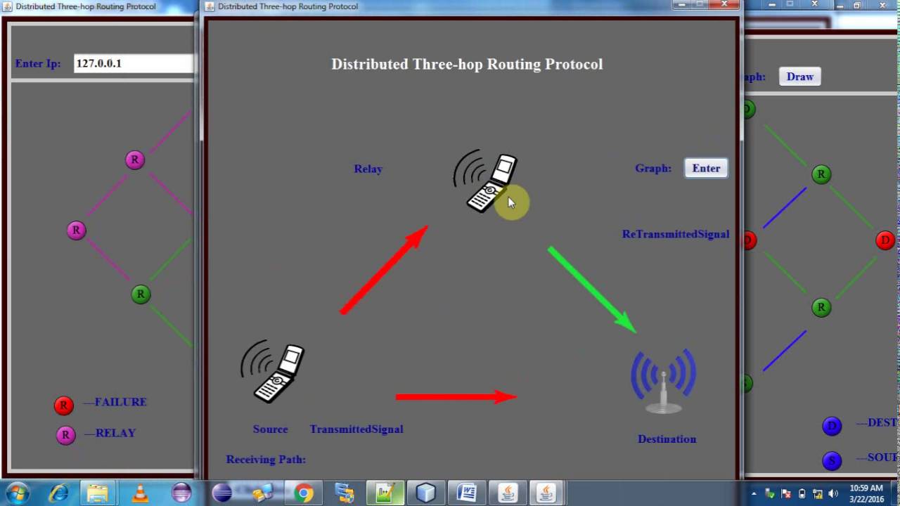 A Distributed Three-Hop Routing Protocol To Increase The Capacity Of Hybrid Wireless Networks
