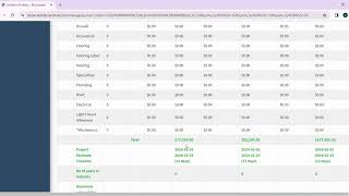 How To Select The Best Bid In Buildersproman?