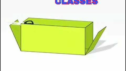 surface development animation vedio | mechanical engineering 3rd semester | by DK Ravi