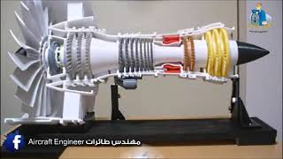 عمل نموذج مصغر من محرك الطائرة التوربيني  Turbofan Engine