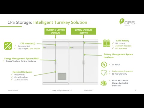 Energy Storage Made Simple: CPS Turnkey Solution with Energy Toolbase Analysis (July 2020)
