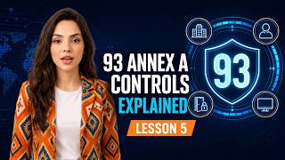 ISO 27001:2022 Annex A Explained | All 93 Security Controls – Lesson 5