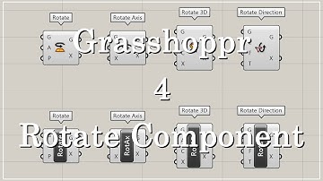 [Grasshopper Tutorial] 4 Rotate Components