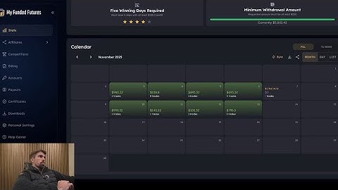 How to identify high probability trading conditions (stop getting manipulated)