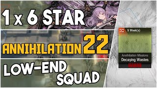 Annihilation 22 - Decaying Wastes | Low End Squad |【Arknights】