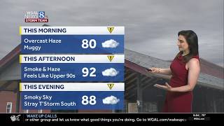 Code Red Air Quality Alert, Smoky & Hazy Today