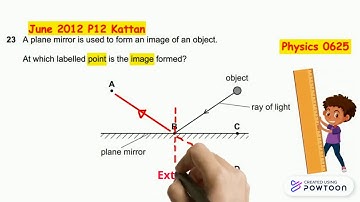 IGCSE Physics Paper 1- May/June 2012 - 0625/12/M/J/23 Q21 SOLVED
