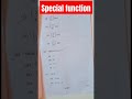 Special function Previous Year Question paper 2024-25 ! M.Sc Maths 3rd sem. Special function 2024-25