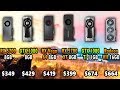 Rx 5700 vs gtx 1080 vs rx vega 64 vs rx 5700 xt vs gtx 1080 ti vs radeon vii  ryzen 5 3600 42ghz