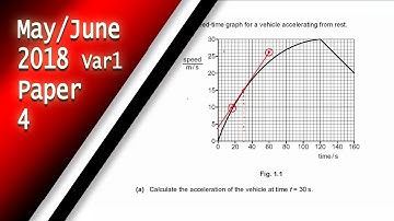 IGCSE Physics May June 2018 Paper 4 Variant 1