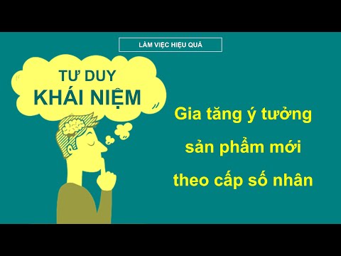 Video: Tư Duy Khái Niệm Là Gì