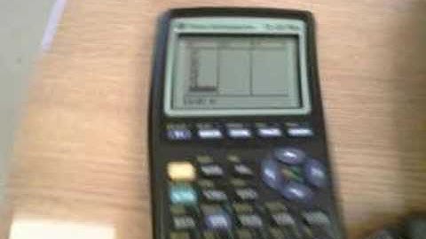 Box and whisker plotting on the TI-83/TI-84