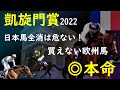 凱旋門賞は欧州の○○が買い！日本馬全消しは危ない!?買えない現地人気馬はこの馬。【予想】