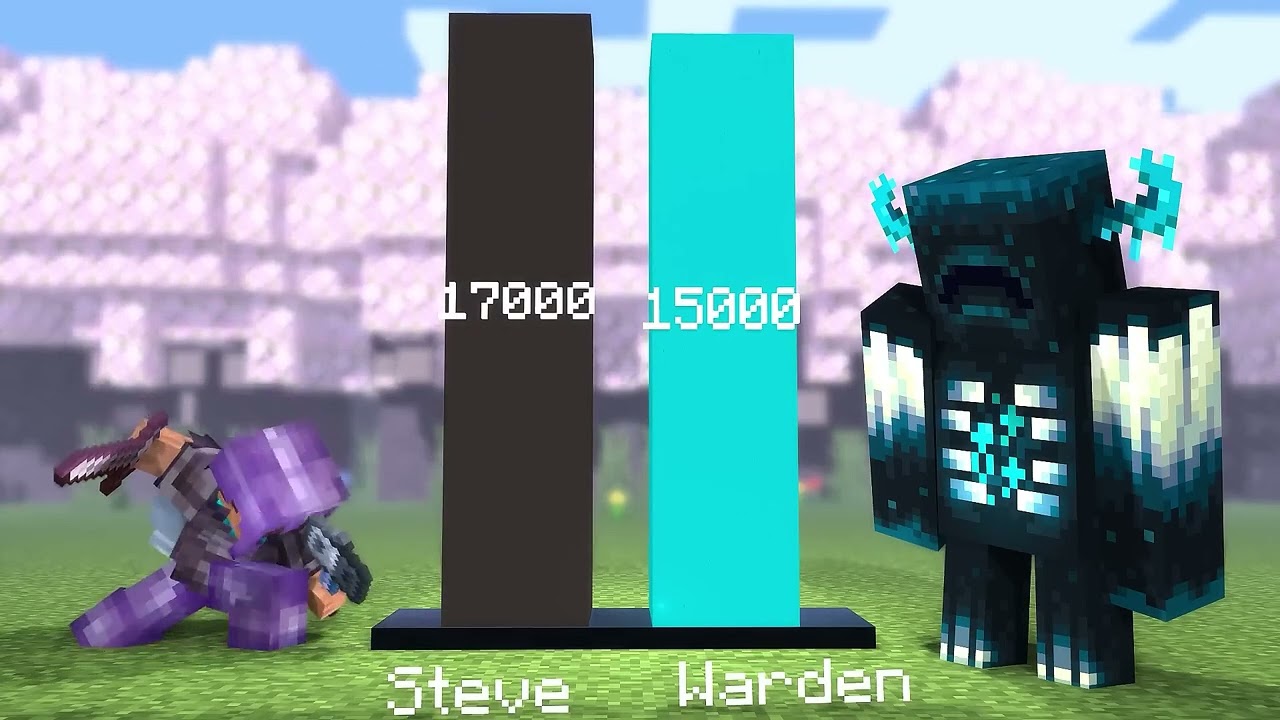 Steve vs All Mobs Minecraft Power Level - 3D Animation