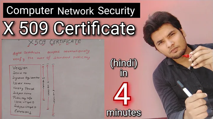 X509 Certificate explained in hindi || Computer network security