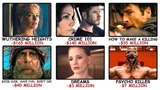 Every February 2026 Movie Flop Explained In 9 Minutes