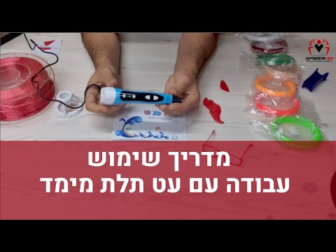 וִידֵאוֹ: כיצד למכור דגם תלת ממדי