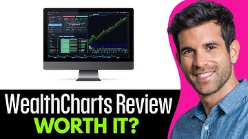 WealthCharts Review (2025): Better Than TradingView or ThinkorSwim?