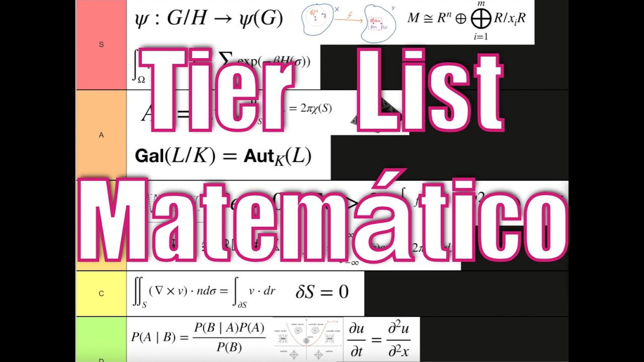 Tier List de Matemáticas: todo lo que he aprendido en la universidad