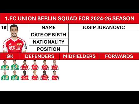 ddtoto x go88 - 1.FC Union Berlin's Squad for 2024-25 season | Who is your favourite???