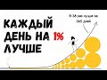 Минимальные изменения, максимальные результаты // Атомные привычки – Джеймс Клир