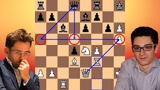 Full Steam Ahead | Levon Aronian vs Fabiano Caruana | 2018 Candidates Chess Tournament Full Steam Ahead | Levon Aronian vs Fabiano Caruana | 2018 Candidates Chess Tournament