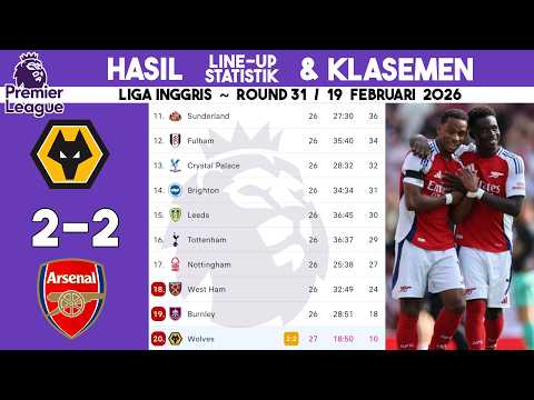 arenadewa x brtv777 - Hasil  WOLVES VS ARSENAL tadi malam liga inggris  pekan 31  klasemen  statistik & lineup