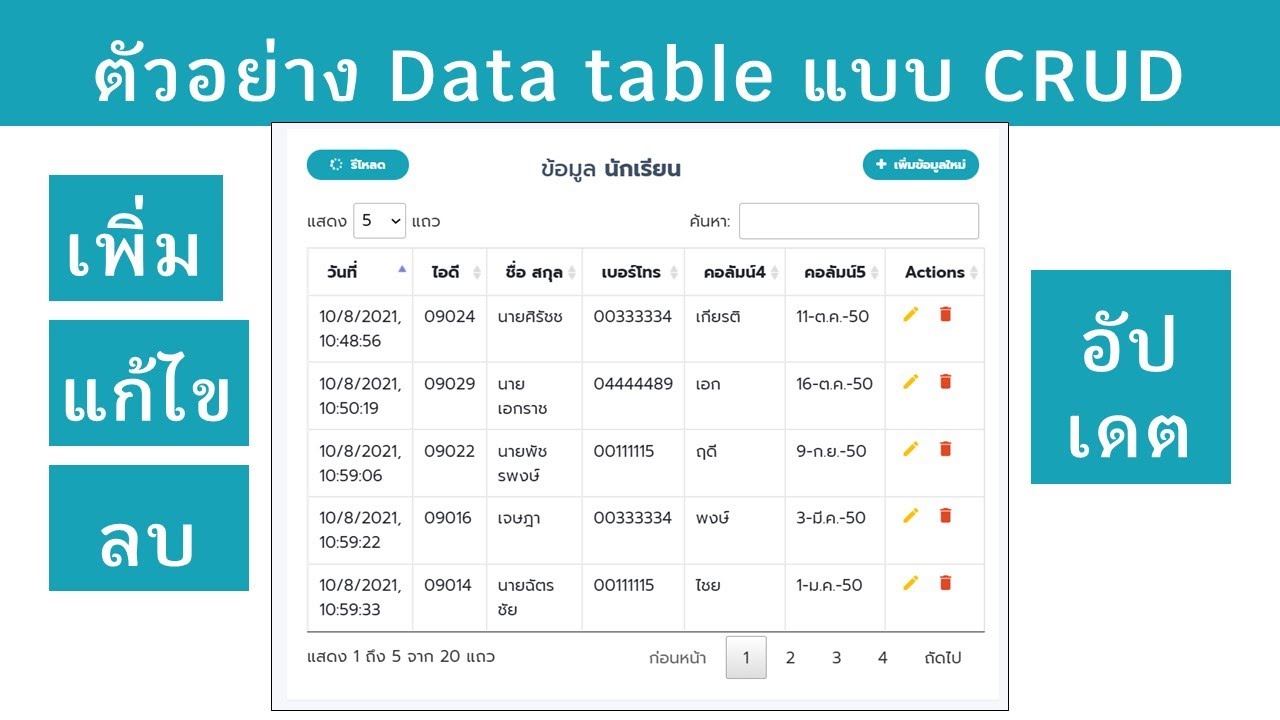 ตัวอย่าง Data Table CRUD โปรเจกต์ในฝันที่หลายๆ คนรอคอย