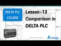 13- Comparison Instructions in Delta PLC