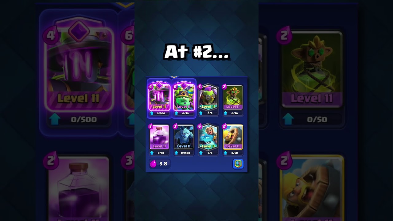The Best Spirit Empress Decks in Clash Royale