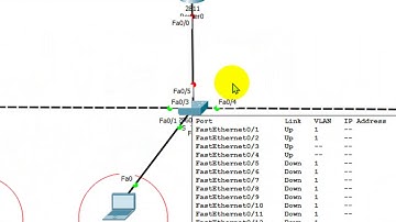 Routage inter Vlan , DHCP , VTP