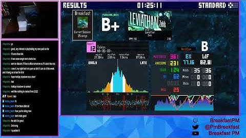 Leviathan - Zekk | ITG Expert 12 | Tak