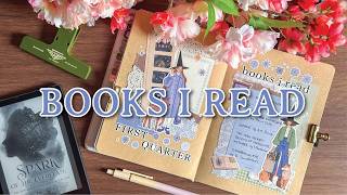 Books I Read Lately | Q1 Reading Journal Update