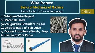 Wire Ropes Explained | Construction, Types & Applications | Mechanical Engineering