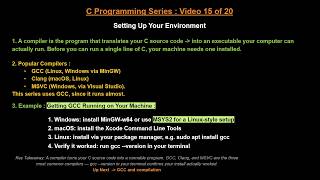 C Compiler (GCC) | Set Up C Programming on Windows, Mac & Linux | C Programming Series #15