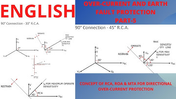 English: Part-5: Directional Over-Current Protection || RCA || ROA || MTA || Angle of Operation