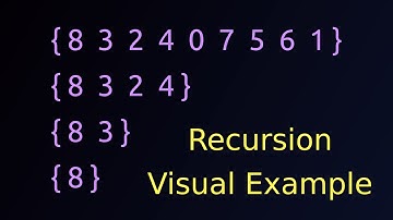 Merge Sort - Recursive Procedure