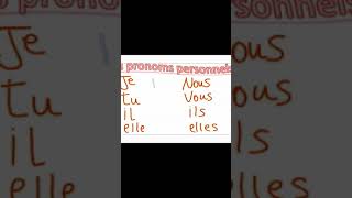 الضمائر الشخصية باللغة الفرنسية