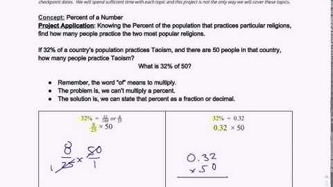 SMATH Percent of a Number