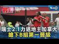 瑞士2:1力退地主加拿大 搶下B組第一晉級｜TVBS新聞