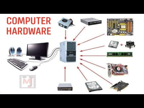 Computer Basics: Hardware - YouTube