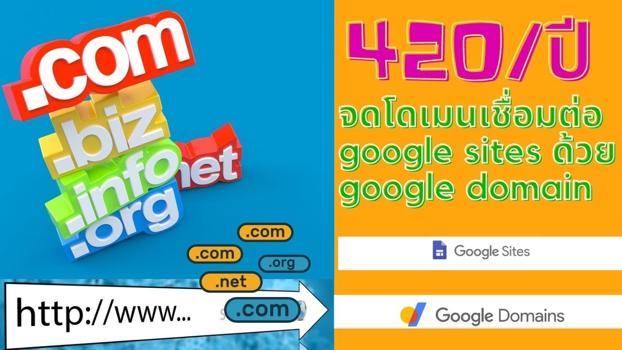 วิธีจดโดเมน  New Update  จดโดเมนเชื่อมต่อ google sites ด้วย google domain