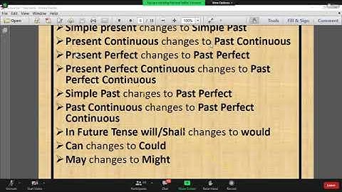4 CSS PMS English Precis & Composition    Lecture  5    Lecture By CSP