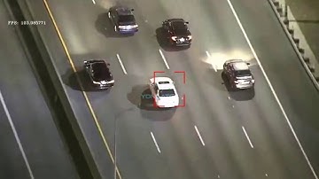 İZCİ Automatic Video Tracking Module Demo-3