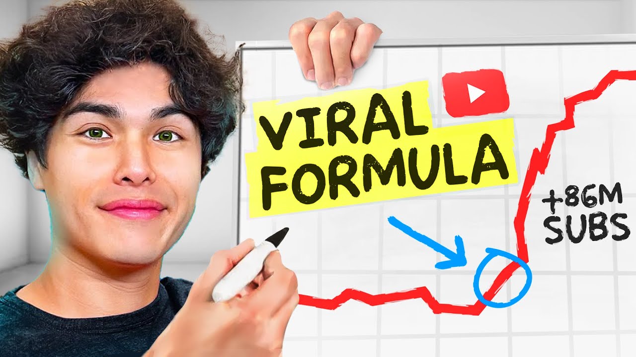 how this kid gained 86,000,000 subs in one year