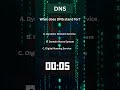 Cyber Security Shorts - SOC Analyst Interview Preparation
