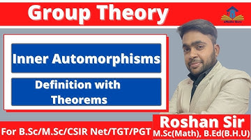 Group Theory | Inner Automorphisms | Theorem of Inner automorphism | Abstract Algebra |