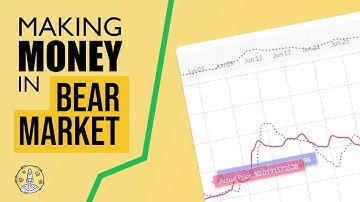 How to Make Money with Token Metrics When the Market is Going Down? Token Metrics AMA